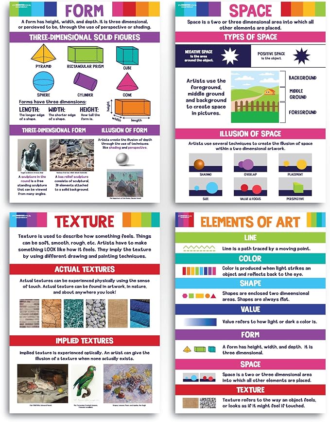 Sproutbrite Art Posters Elements of Art Principles of Design Classroom Decorations - Elementary, Middle School, High School (Elements of Art)