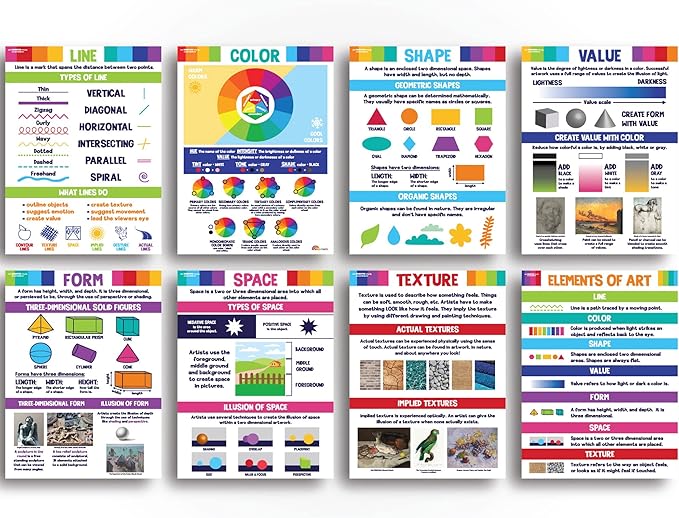 Sproutbrite Art Posters Elements of Art Principles of Design Classroom Decorations - Elementary, Middle School, High School (Elements of Art)